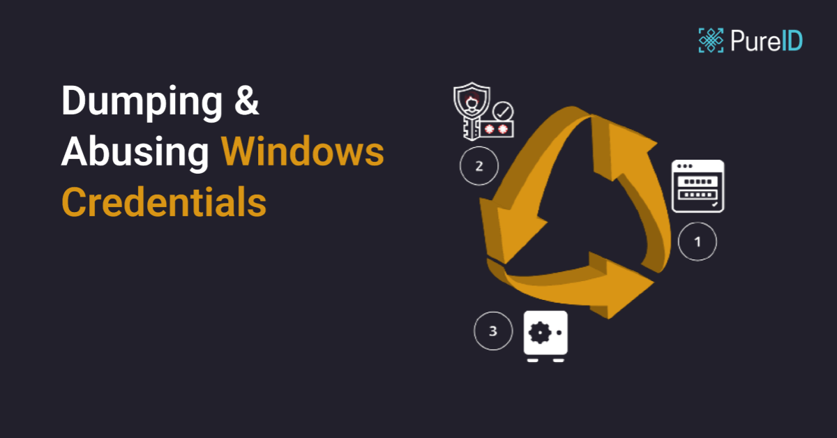 Dumping & Abusing Windows Credentials [Part-1]