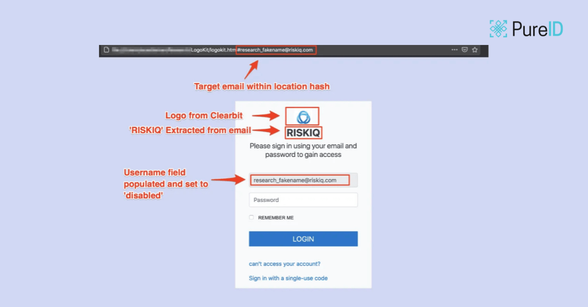 Logokit – The most advanced phishing tool kit; You cannot ignore