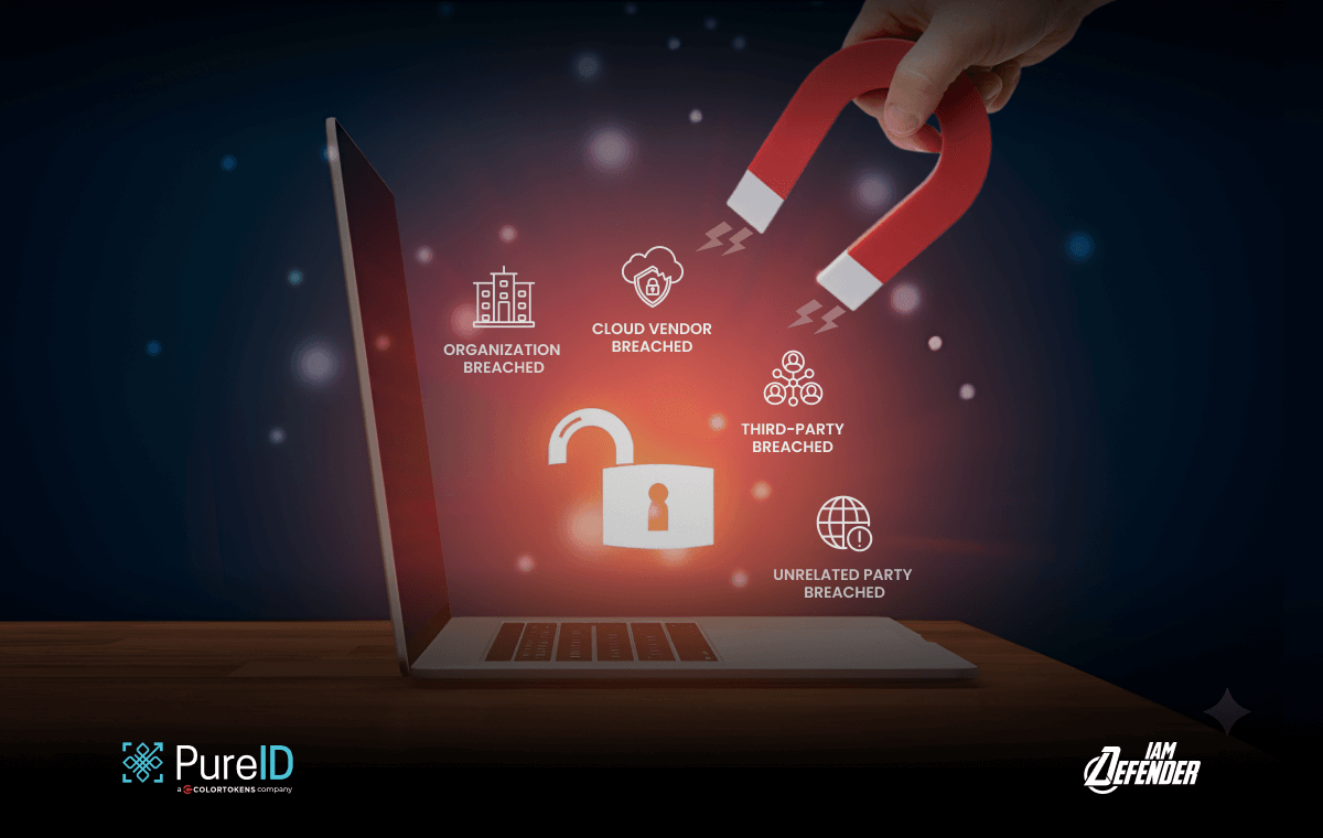 Cyber Breaches: Types and Accountability